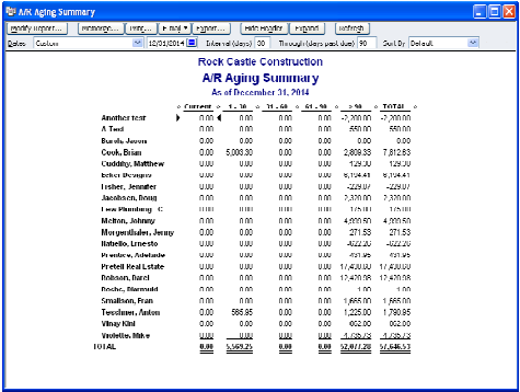 Zero balances in quickbooks for mac 2012 keeps crashing