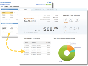 quickbooks customer service payroll